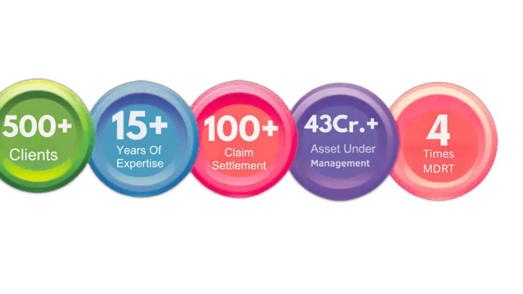 Mandal Financial and Insurance Services