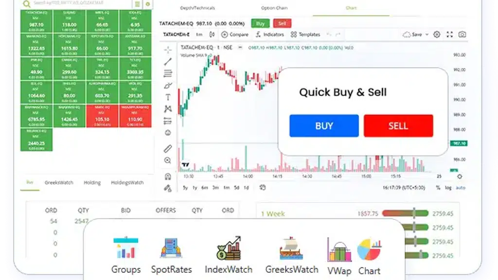 Profitmart Securities Pvt. Ltd