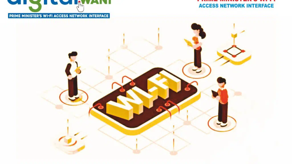 Digitalwani Services Private Limited