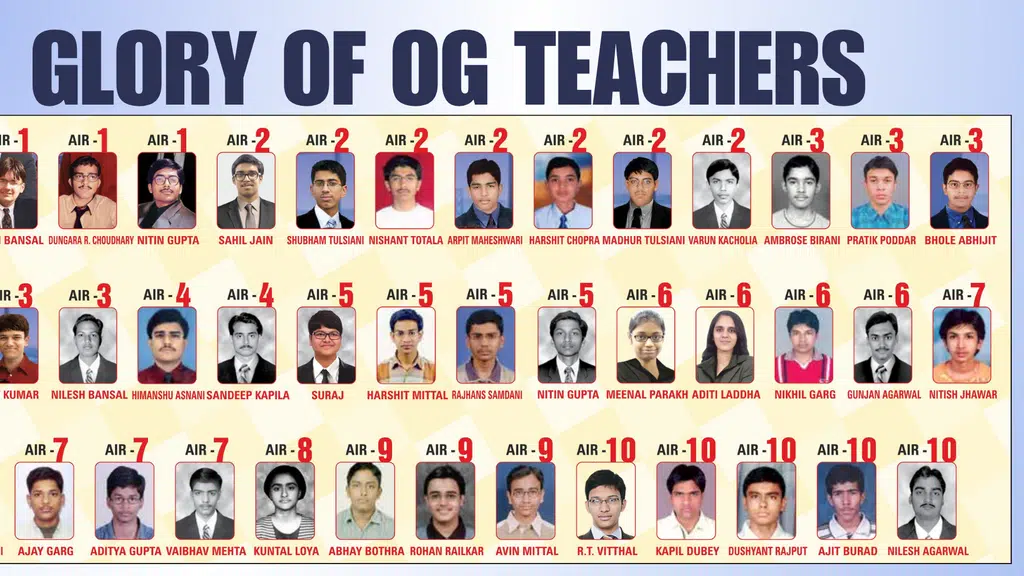 Vibrant Academy Bhusawal