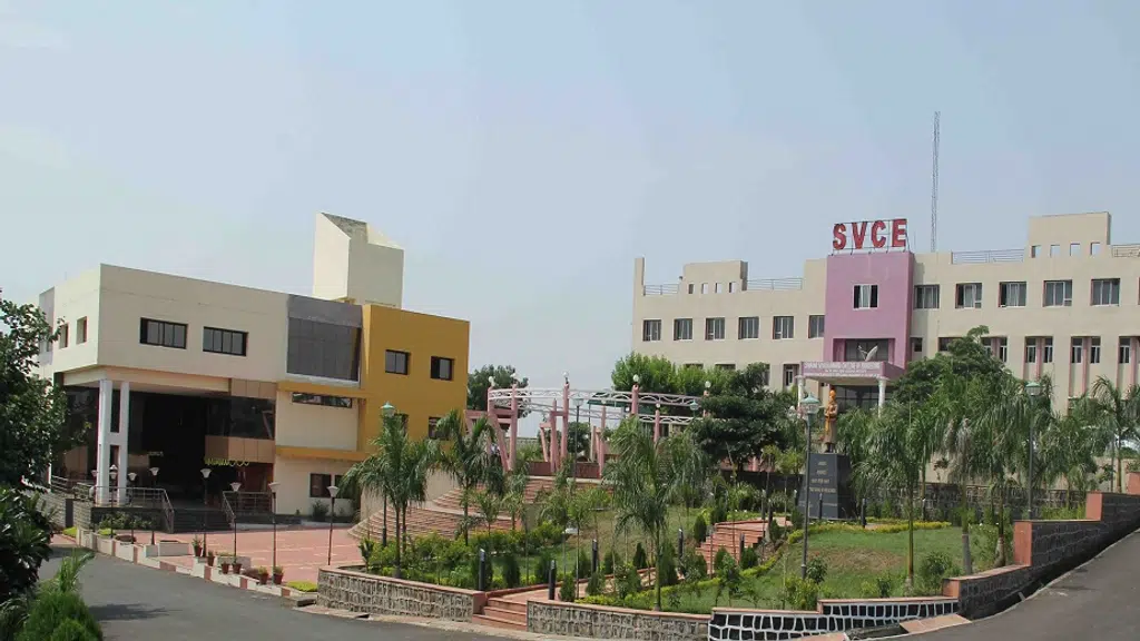 Swami Vivekanand Group of Institutions