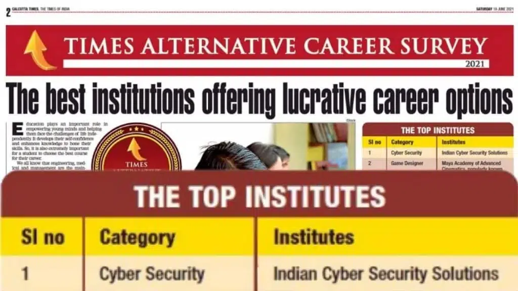 Kolkata Digital Marketing Institute