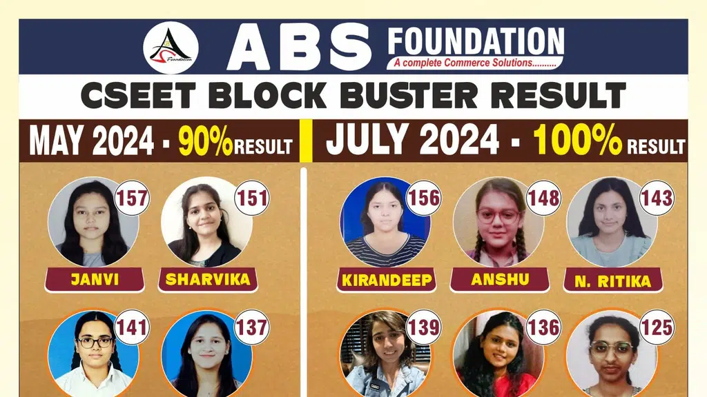 ABS Foundation Rajnandgaon