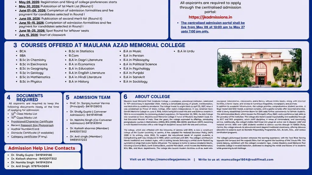 Principal Maulana Azad Memorial College, Jammu