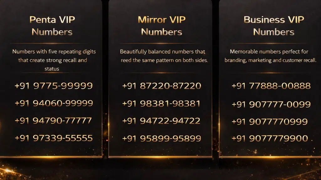 Infinity Numbers INDIA