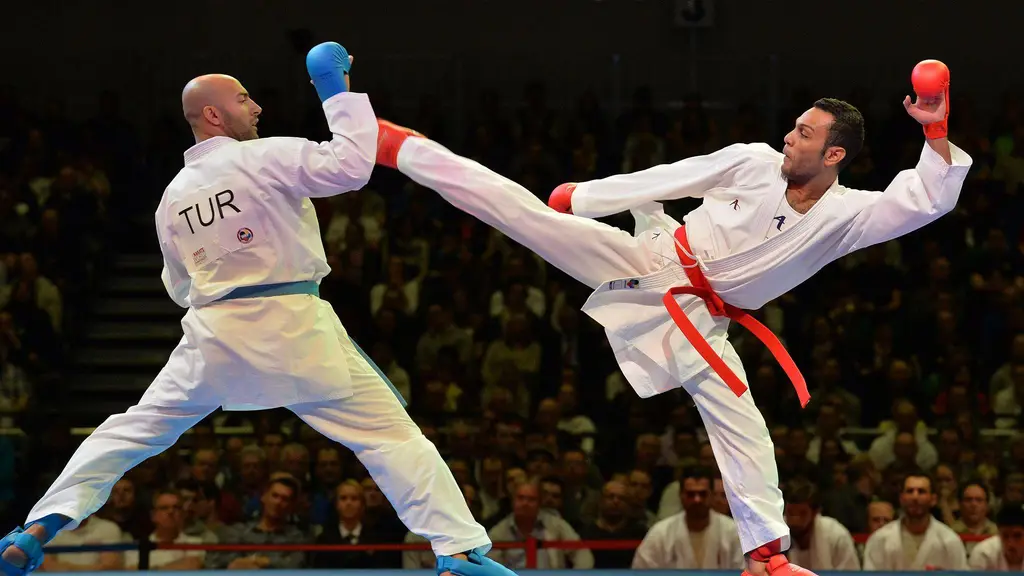 karate class & karate School in Trivandrum | United Shito Ryu Karate in Trivandrum