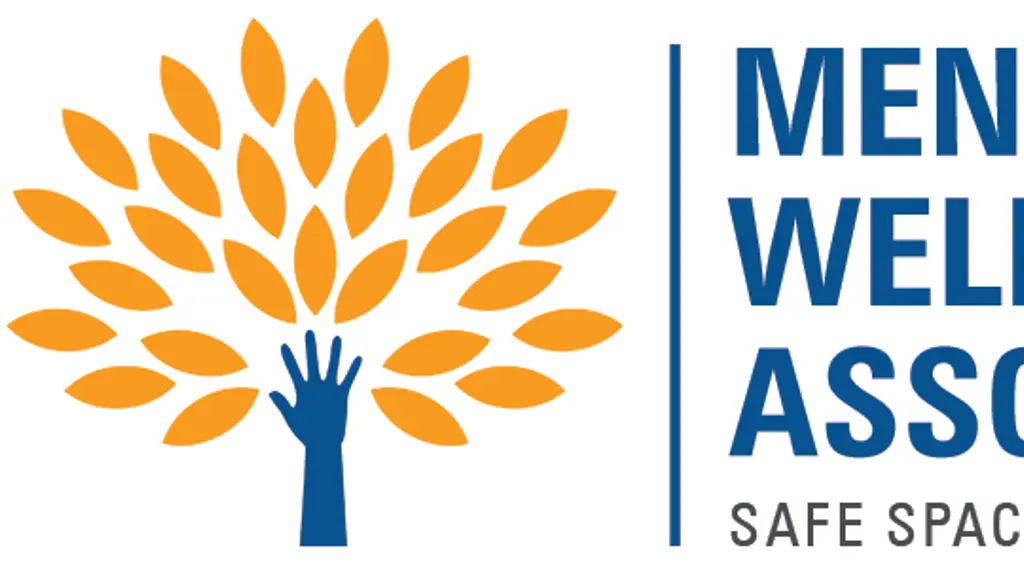Mental wellness Associates