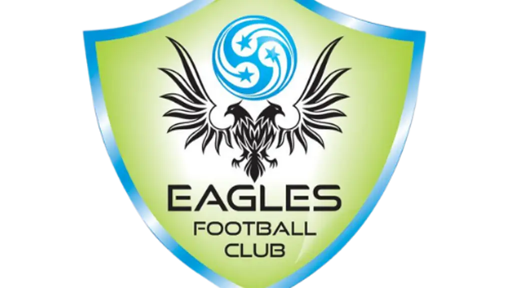 Eagles FC Kerala