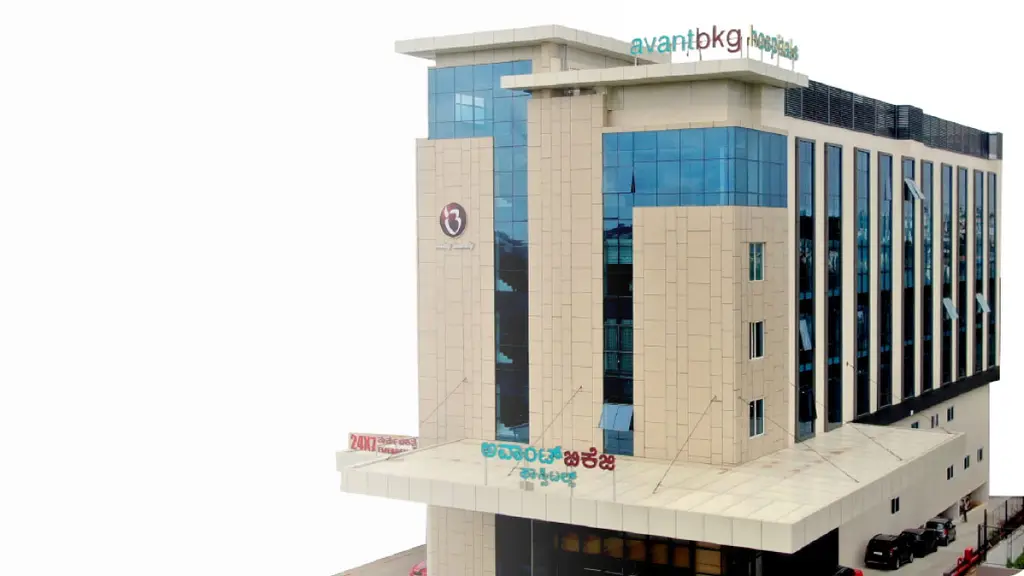 AvantBkg Healthcare - Mandya