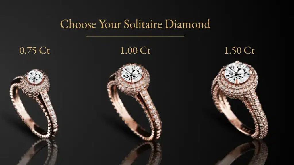 Rossia Jewels Pvt. Ltd.
