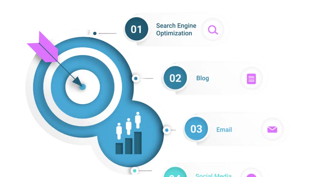 Almi digital marketing agency