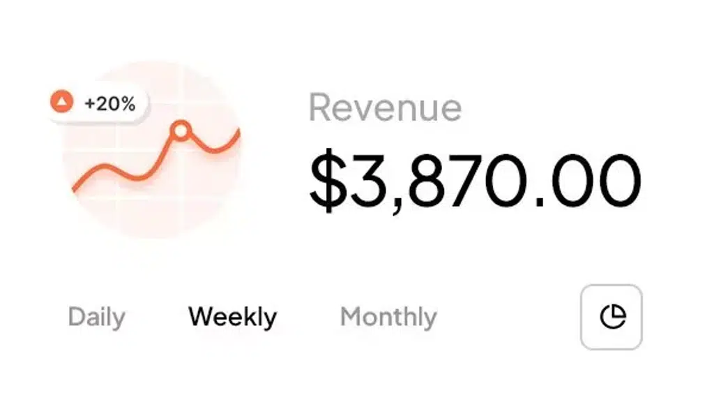 Atzos Ventures P L