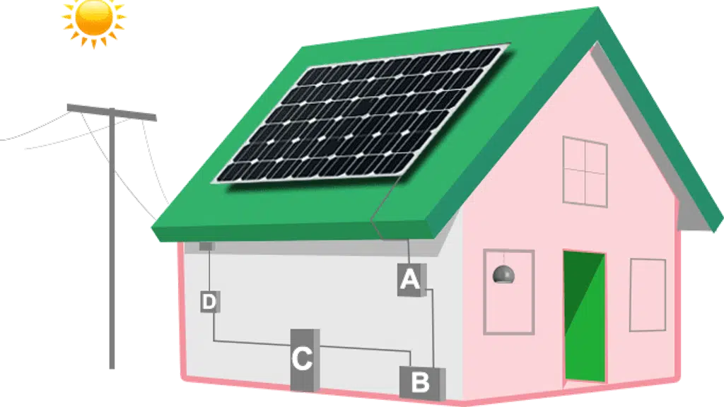 Sunshine Engineering
