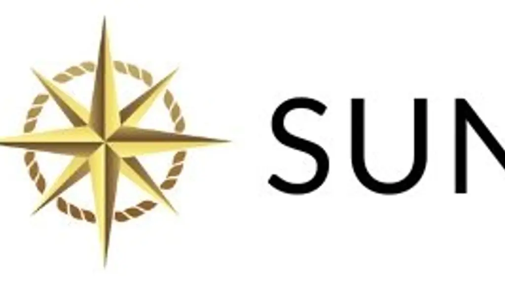 Sunrise Trading Company