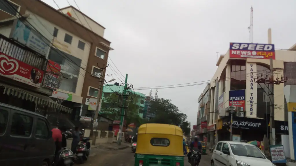 Manappuram Finance