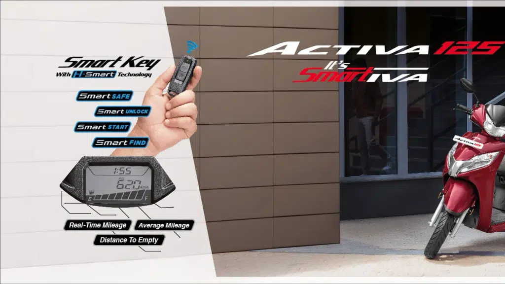 Anvita Honda