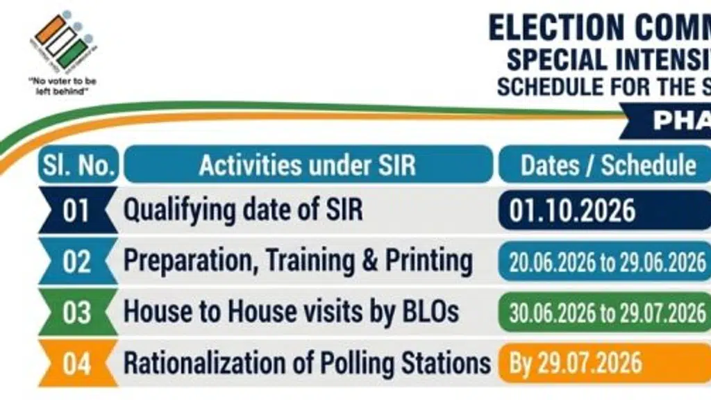 North Garo Hills District Administration
