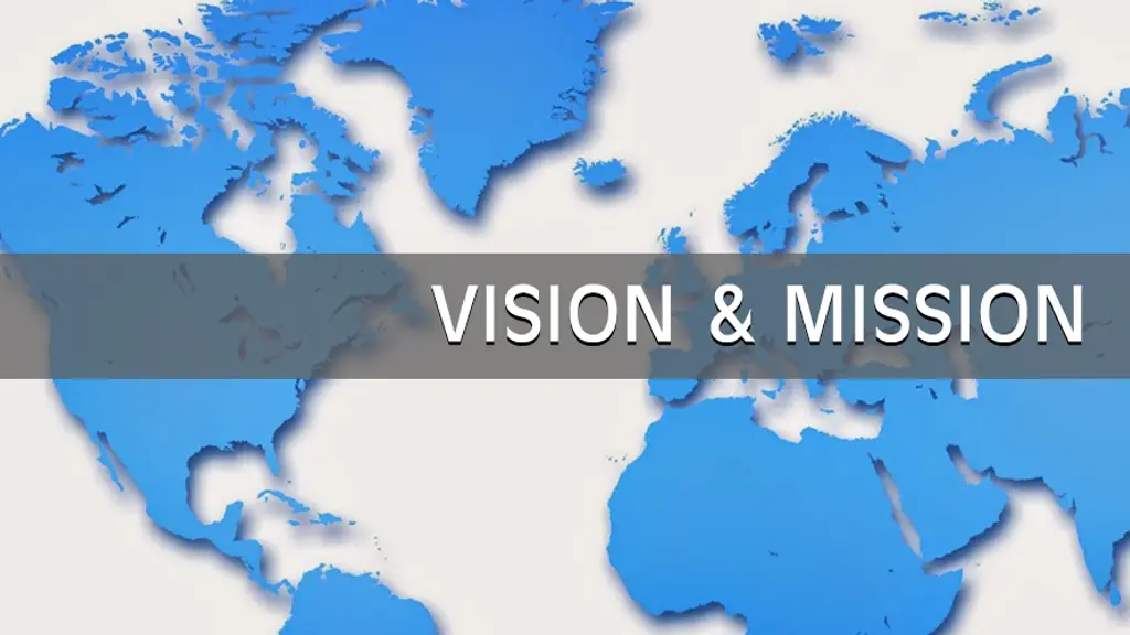 Charismatic Churches of India & International