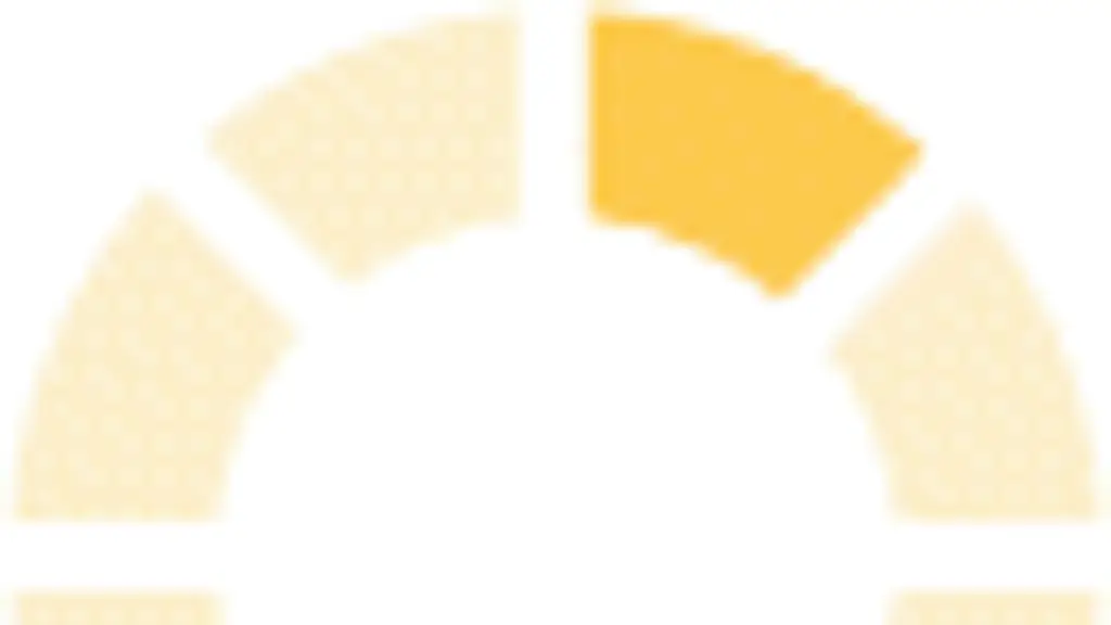 Karmi Info Systems