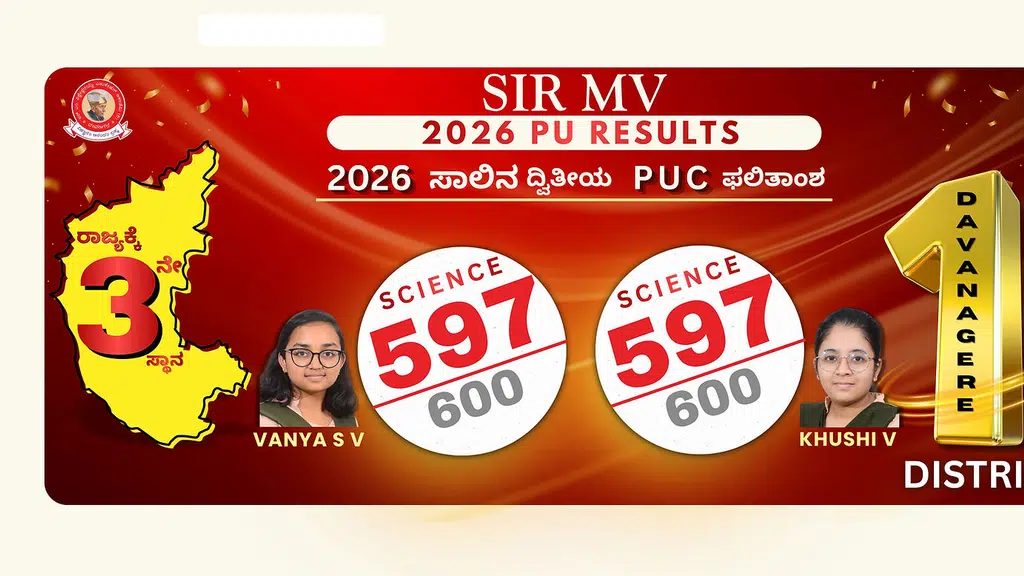 Sir MV Group of Institutions