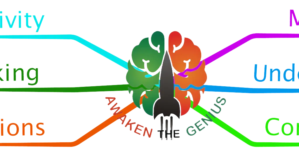 Awaken The Genius