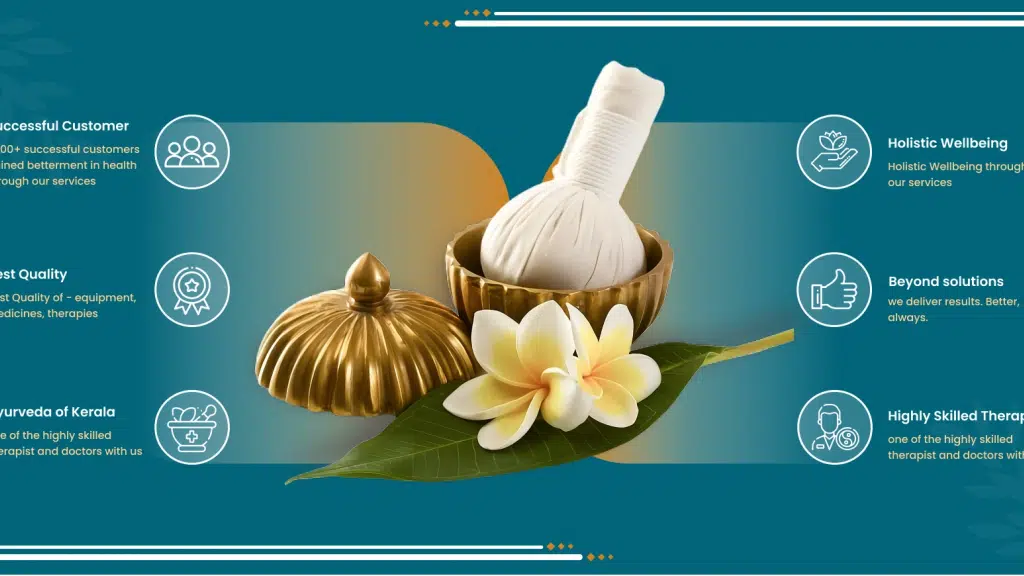 Urban Ayurveda
