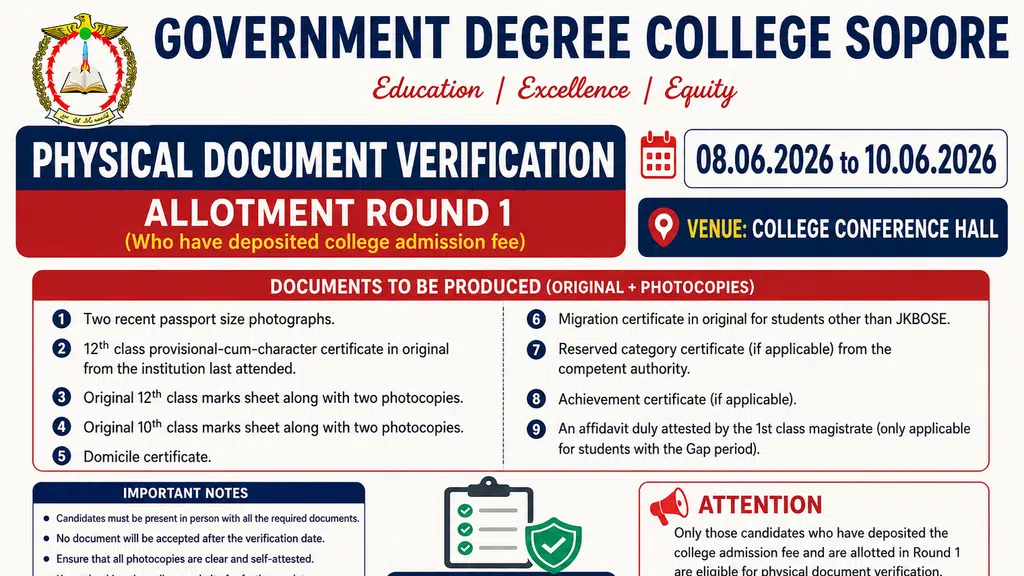 Government Degree College Boys