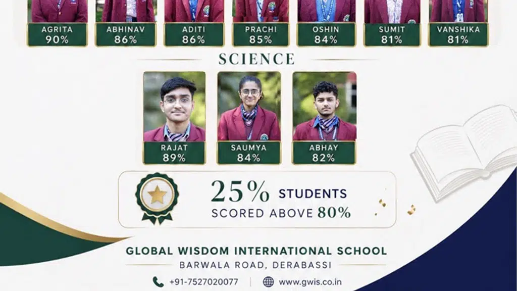 Global Wisdom International School