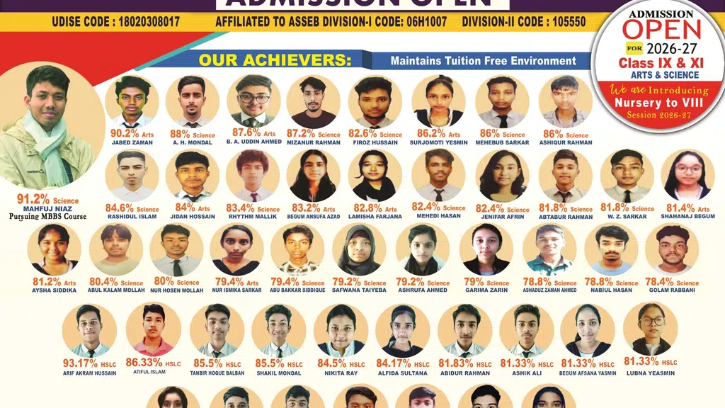 Dr. Banikanta Kakati Senior Secondary School, Dhubri