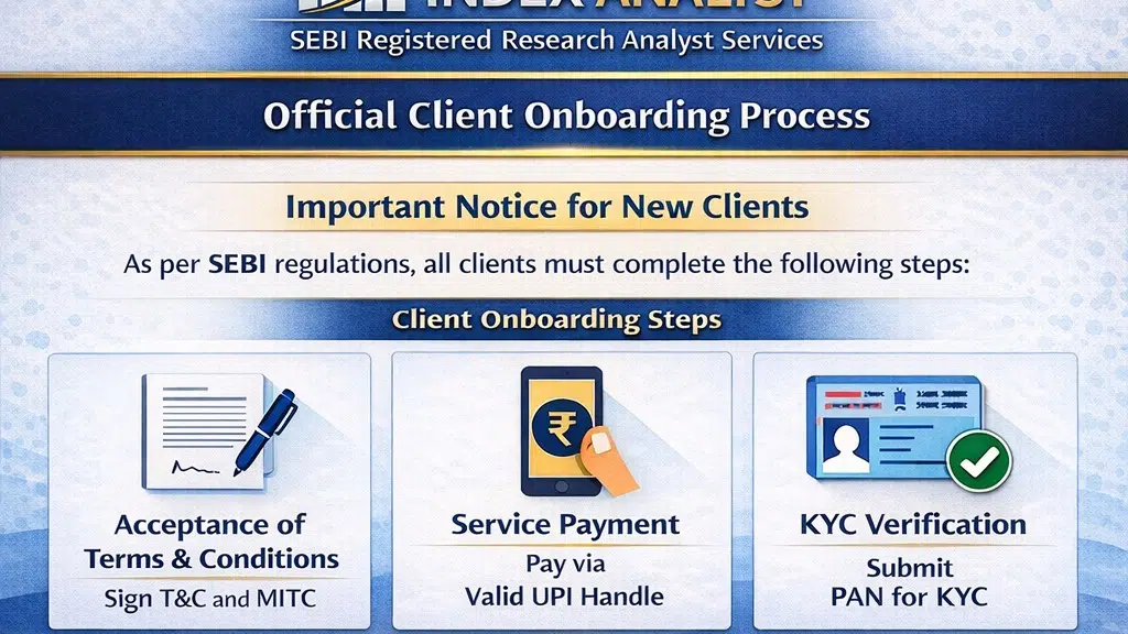 Index Analyst