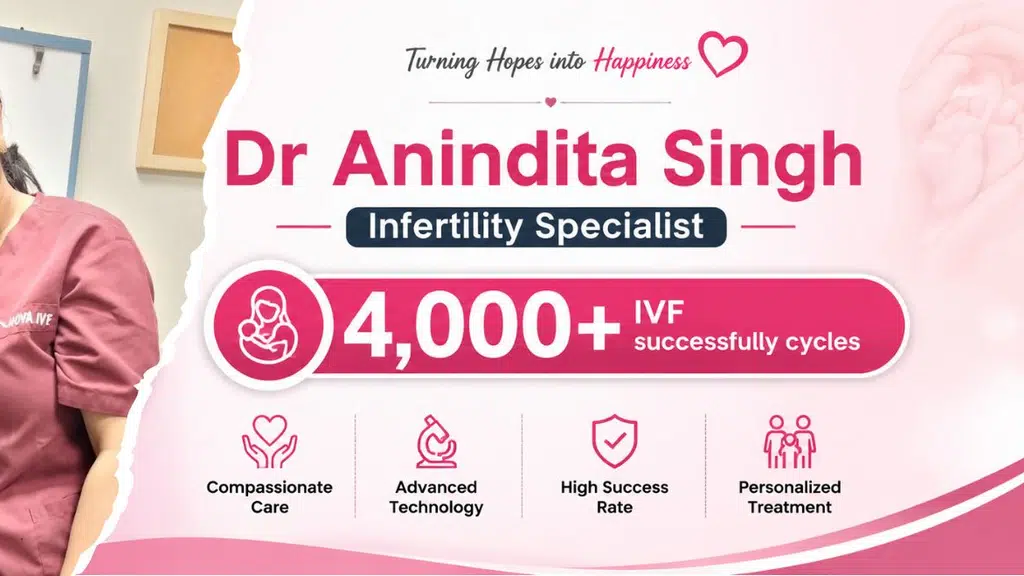 Dr. Anindita Singh