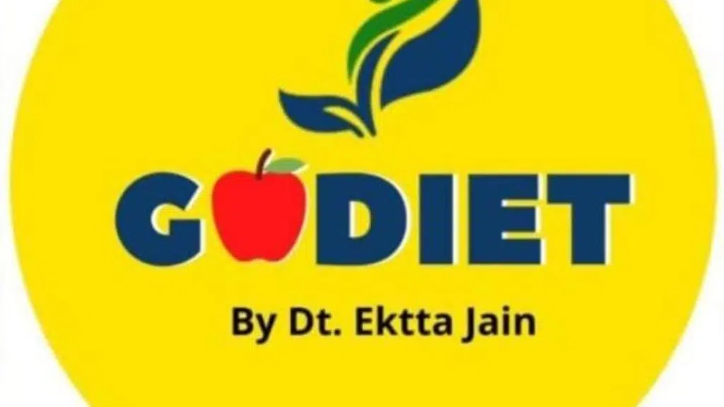 Go Diet