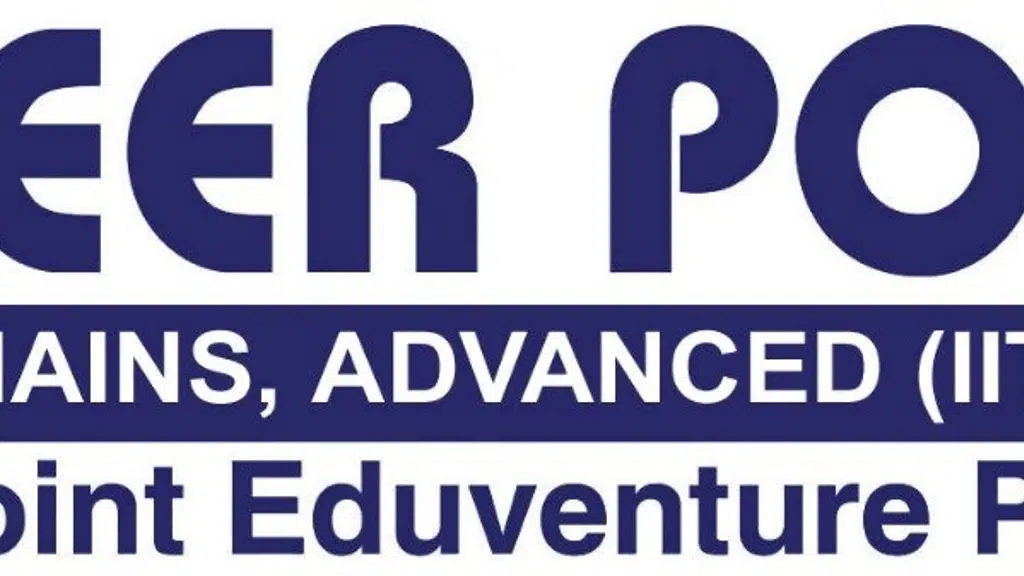 Career Point Dibrugarh