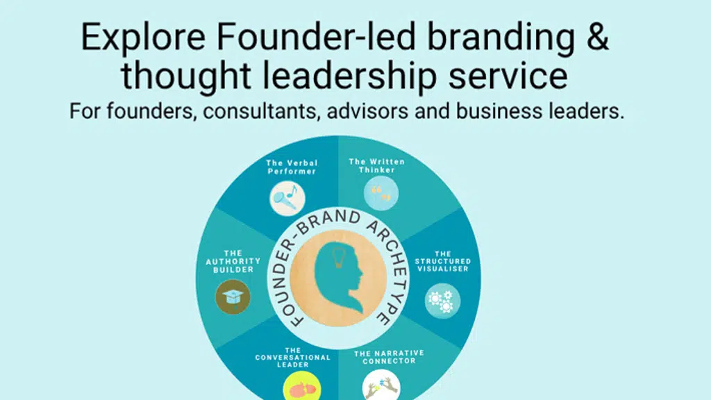 Inception Business Services