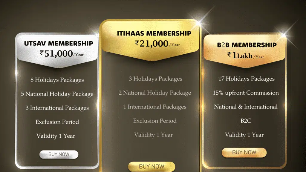 Travelift Holidays Private Limited