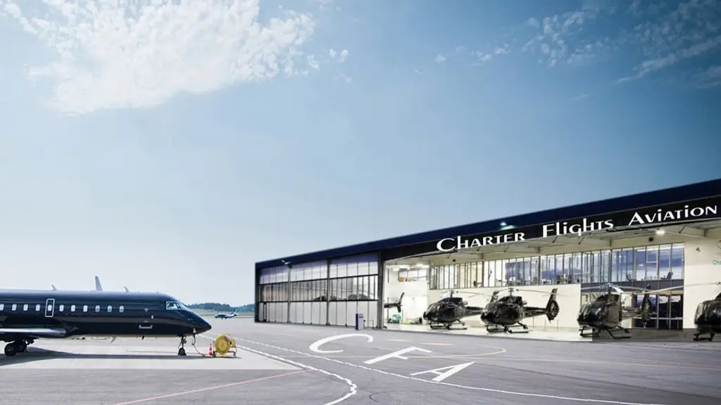 Charter Flights Aviation Chenni
