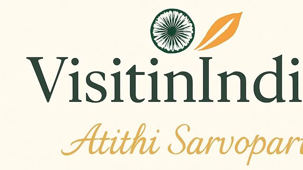 Places to visit in India