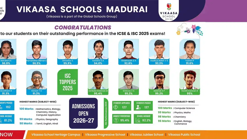 Vikaasa School, Madurai
