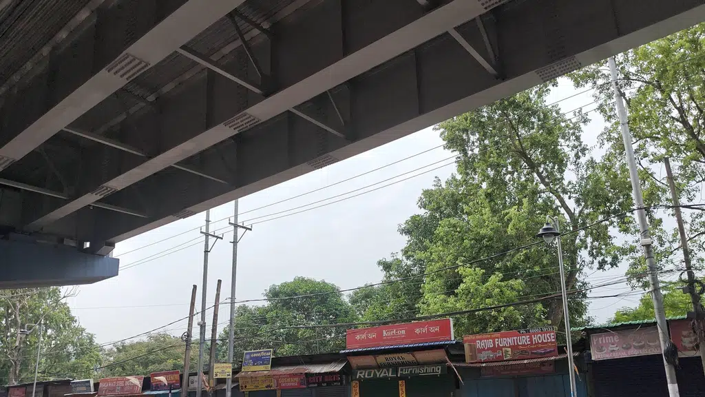 Kotak Mahindra Bank