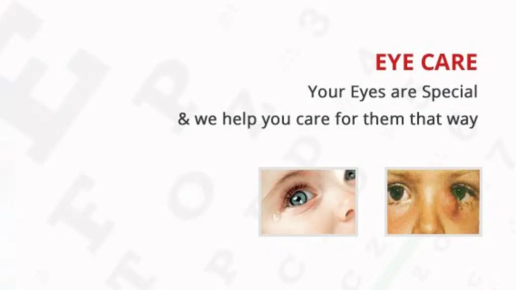 Dr. Mahendra Gangurde, Sharda Eye Hospital