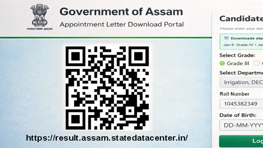 Commissionerate of Labour, Guwahati, Assam