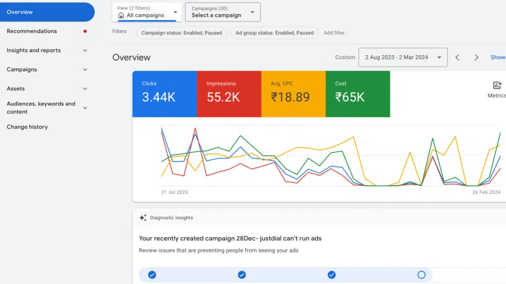 Sai Infotech