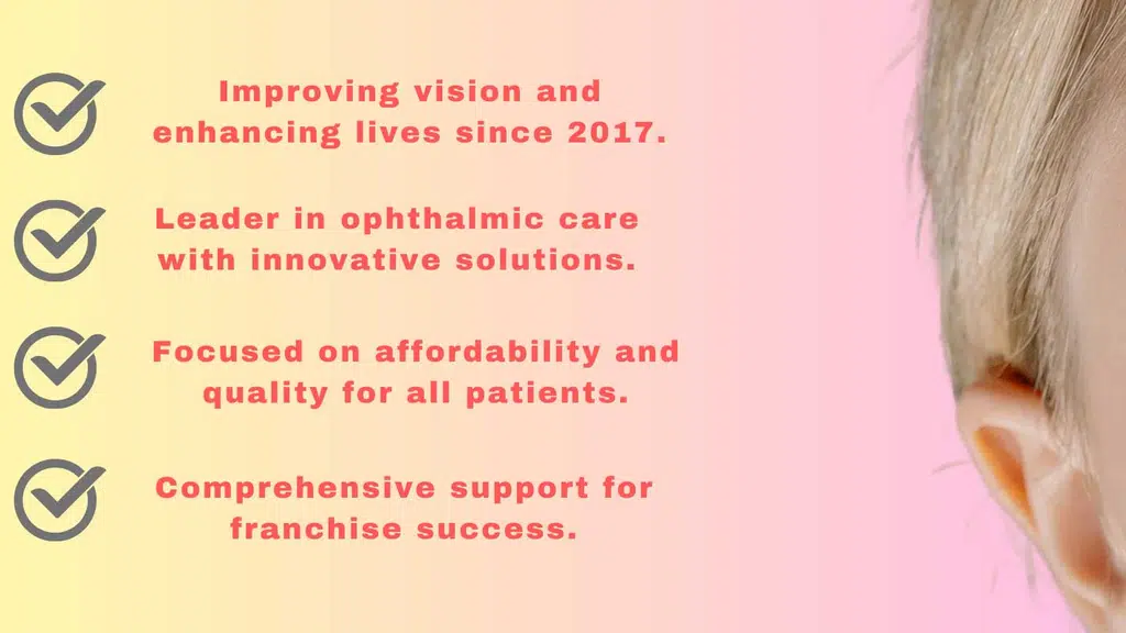 Sun Eye Care Pharmaceuticals