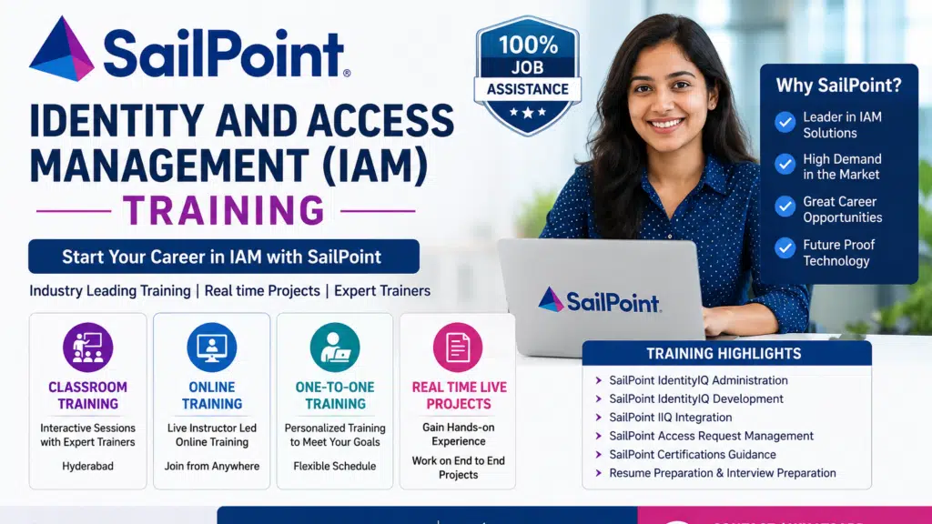 SAP EWM Online Training | SAP EWM Training
