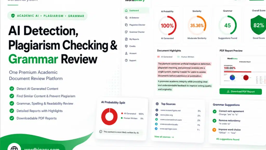 WordBinary - Digital Marketing Institute and SEO Services
