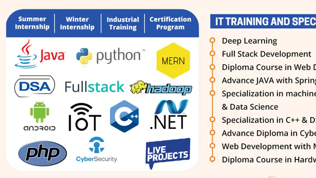 Shri Balaji Infotech