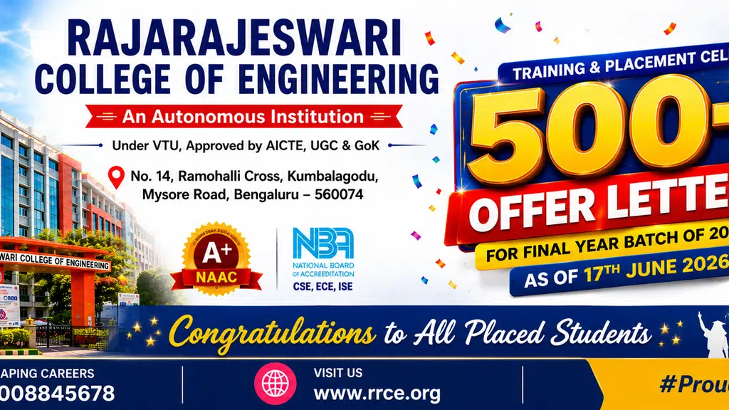 RajaRajeswari College of Engineering - RRCE