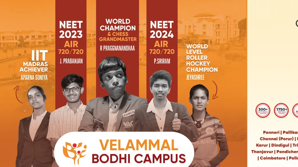 Velammal Bodhi Campus Kumbakonam