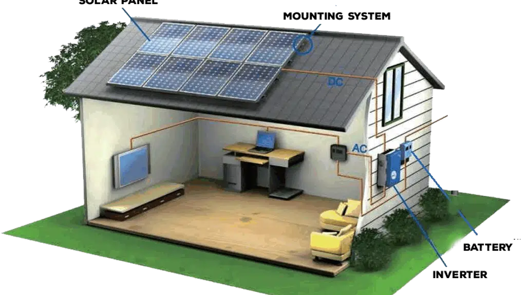 WS Tech Solutions