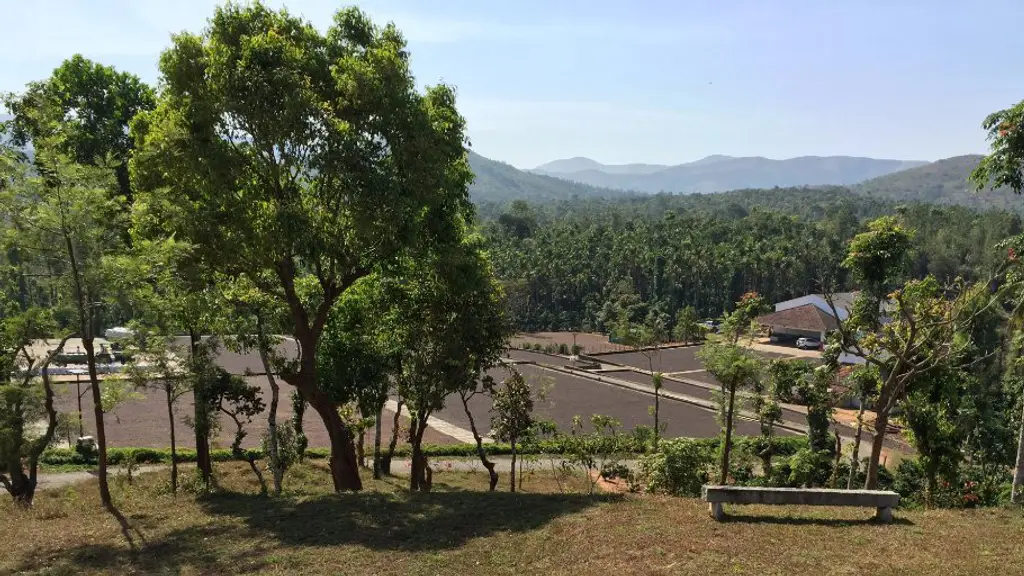 Coffee Village Retreat